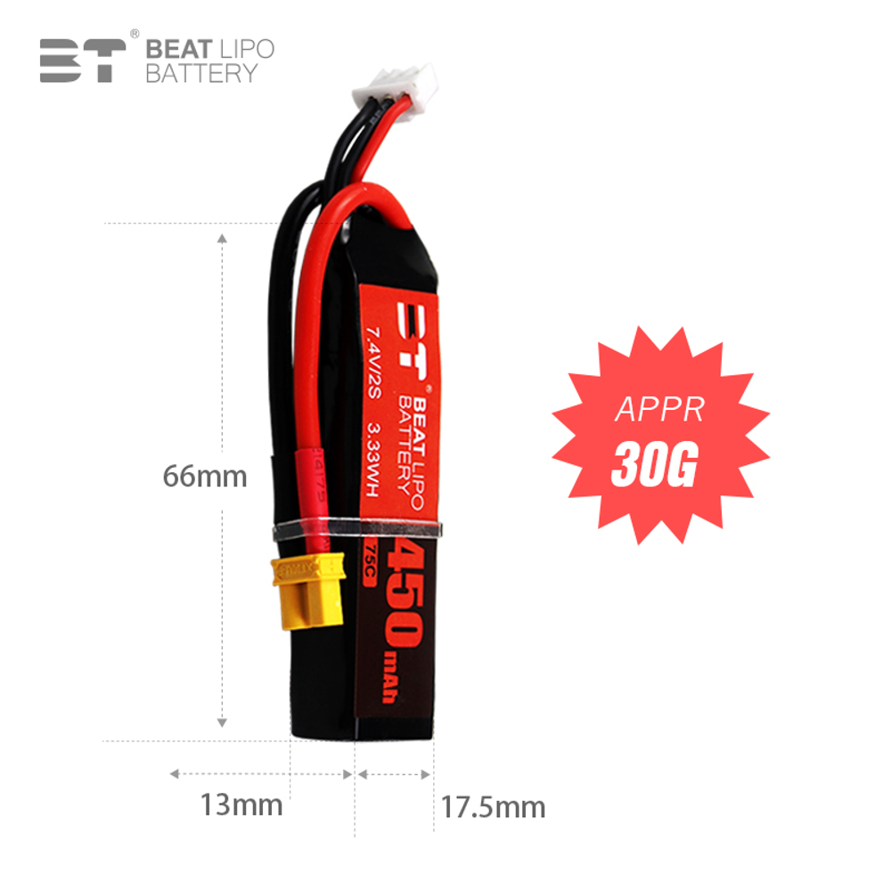 BEAT 2S 7.4V 450mAh 75C Akumul – Drone Battery Connector recenzja i cena